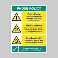 Phone Policy - Offence Consequences